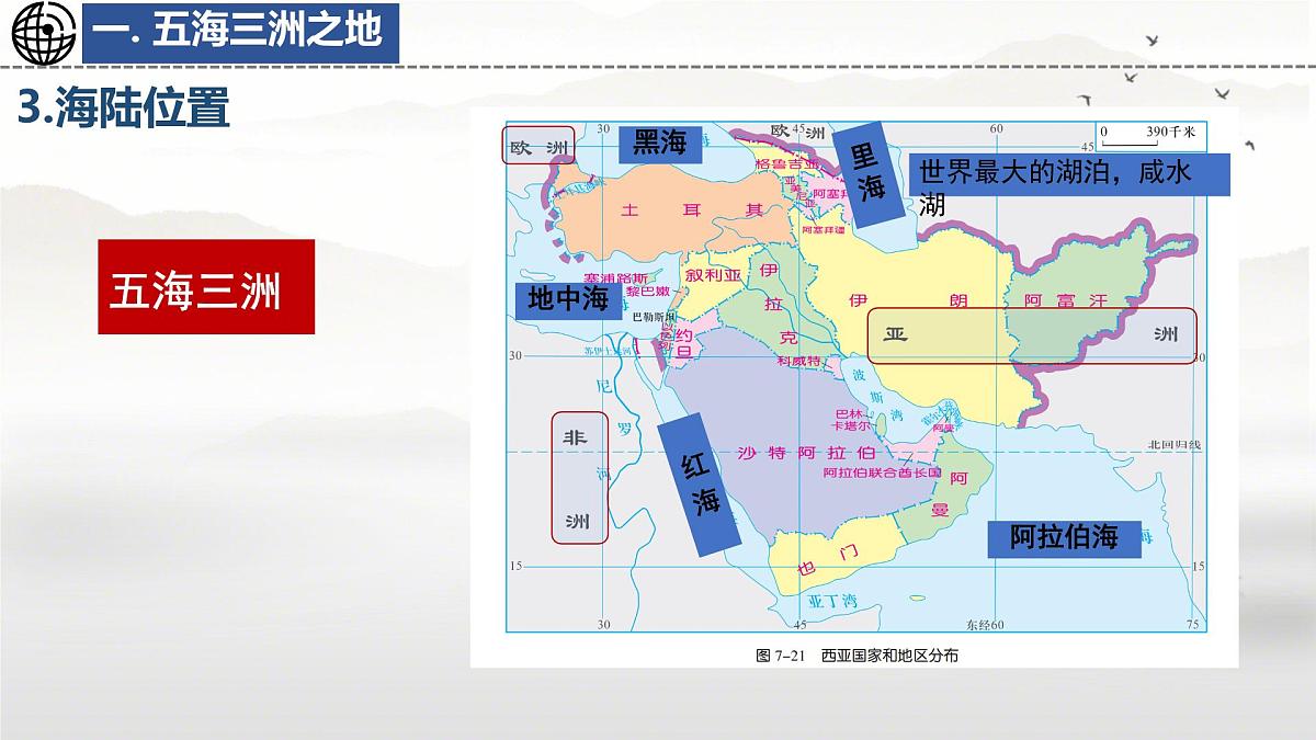 初中  地理  湘教版（2024）七年级下册8.3 西亚第1课时 课件第8页