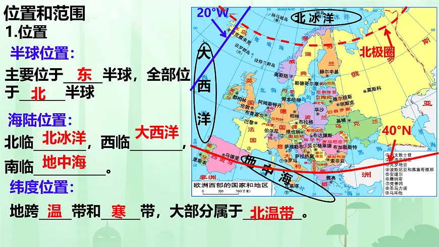 初中 地理 湘教版（2024）七年级下册8.4 欧洲西部 课件第2页