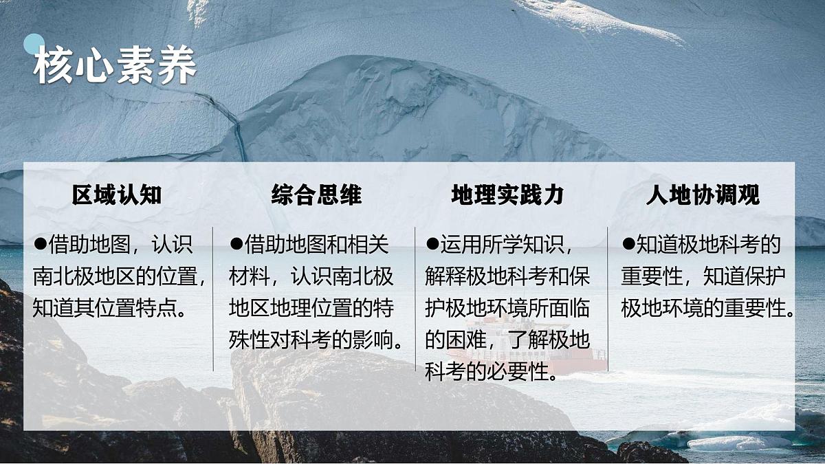 初中  地理  湘教版（2024） 七年级下册8.5 北极地区和南极地区 课件第2页