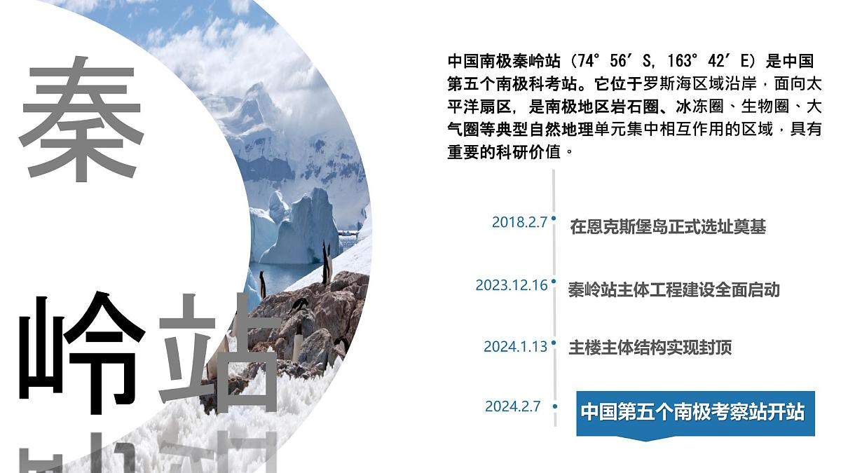 初中  地理  湘教版（2024） 七年级下册8.5 北极地区和南极地区 课件第3页