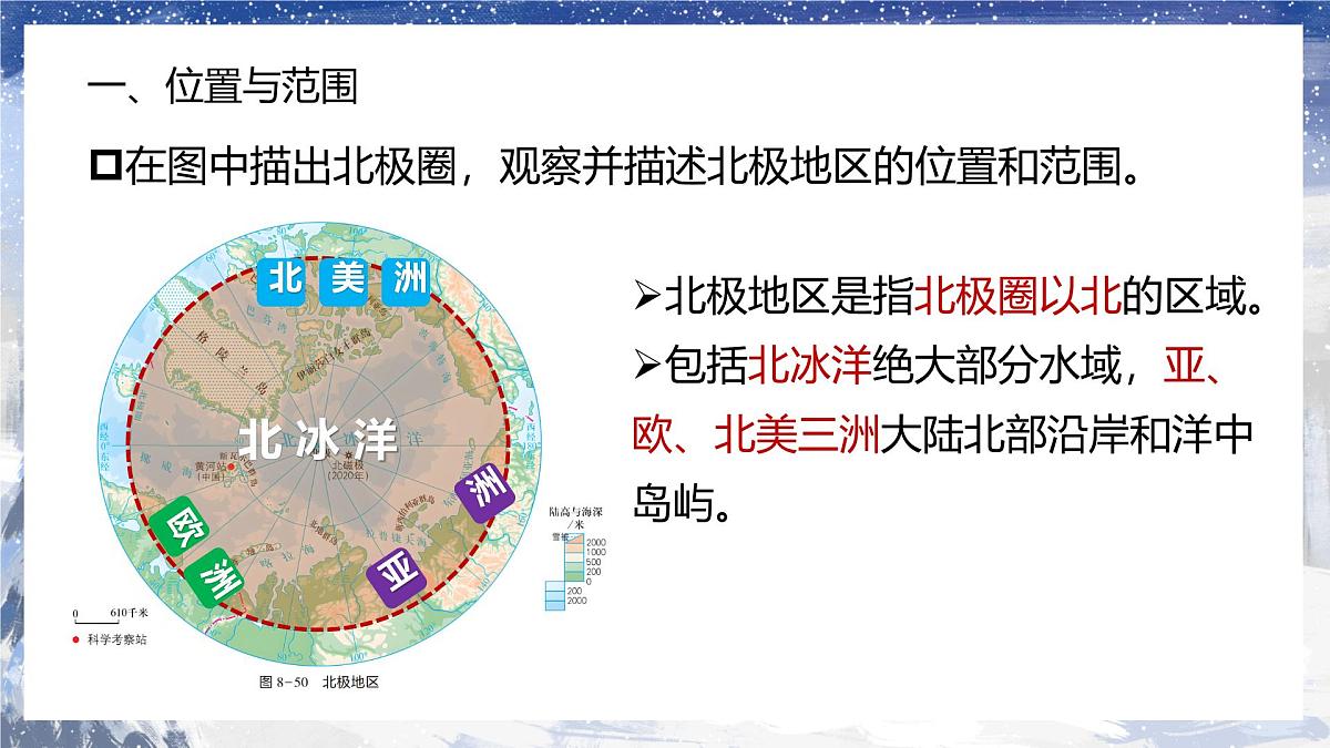 初中  地理  湘教版（2024） 七年级下册8.5 北极地区和南极地区 课件第7页
