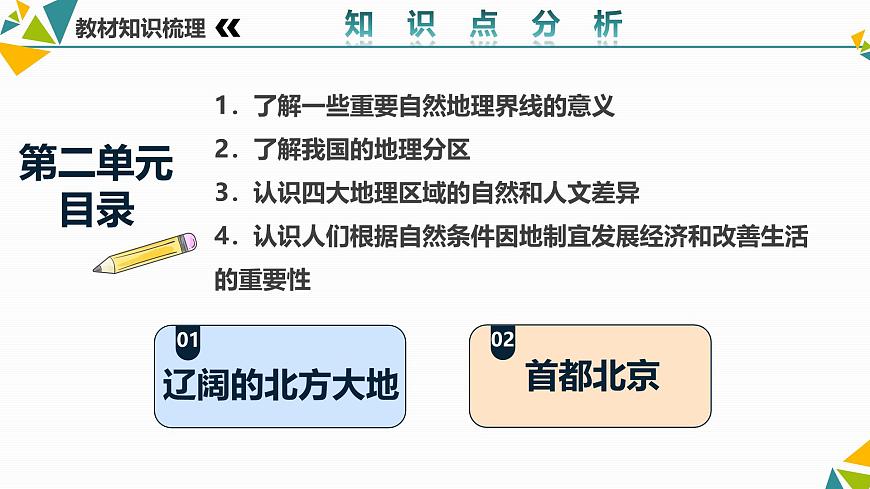 第二单元 认识北方地区（串讲课件）2025学年七年级地理下学期期中考点大串讲（中华中图版）第4页