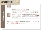 初中地理新湘教版七年級(jí)下冊(cè)第七章綜合復(fù)習(xí)教學(xué)課件2025春