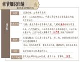初中地理新湘教版七年級(jí)下冊(cè)第九章綜合復(fù)習(xí)教學(xué)課件2025春