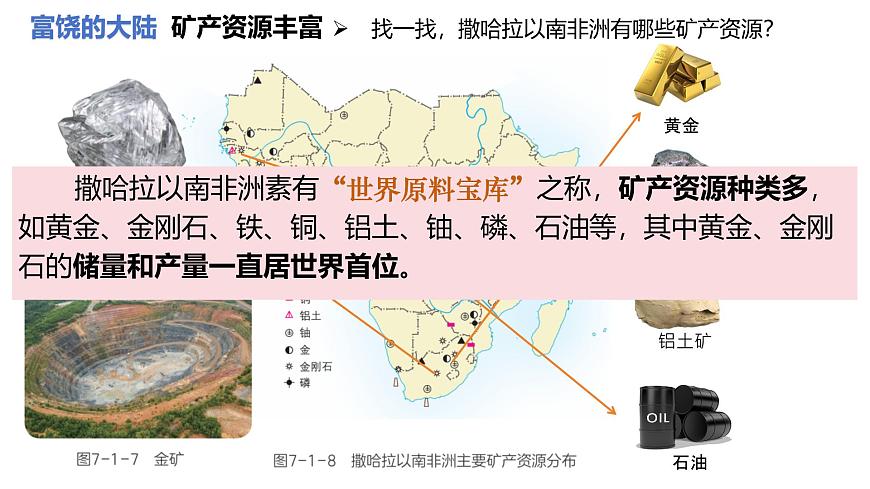 初中  地理 粤教粤人版（2024）  七年级下册7.1 撒哈拉以南非洲第2课时 课件第4页