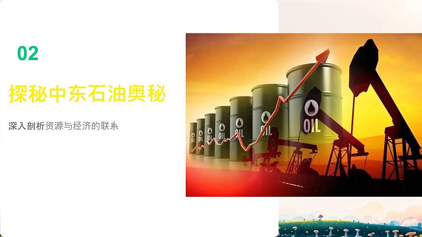 初中  地理 粤教粤人版（2024）  七年级下册7.2 中东的资源与经济 课件第6页