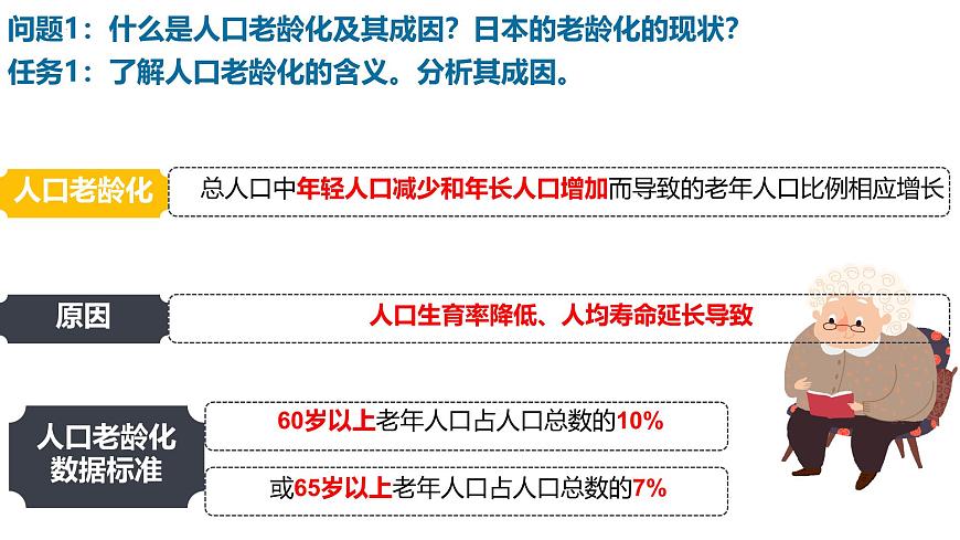 初中  地理  人教版（2024）  七年级下册(2024)第一节 日本 课件第2页