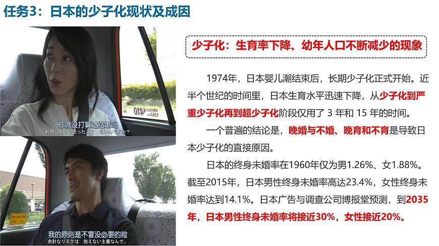 初中  地理  人教版（2024）  七年级下册(2024)第一节 日本 课件第5页