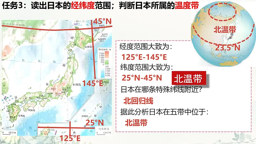 初中 地理 人教版（2024） 七年级下册(2024)第一节 日本 课件第5页