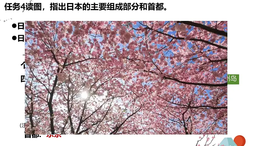 初中 地理 人教版（2024） 七年级下册(2024)第一节 日本 课件第6页