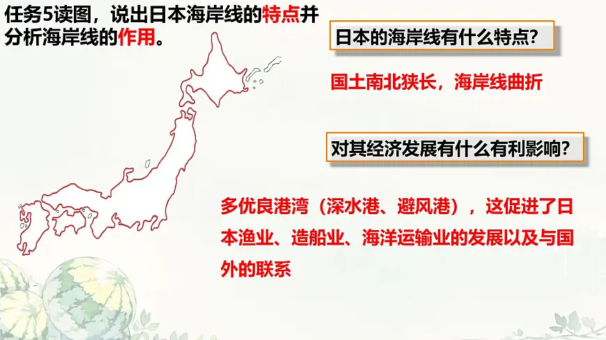 初中 地理 人教版（2024） 七年级下册(2024)第一节 日本 课件第7页