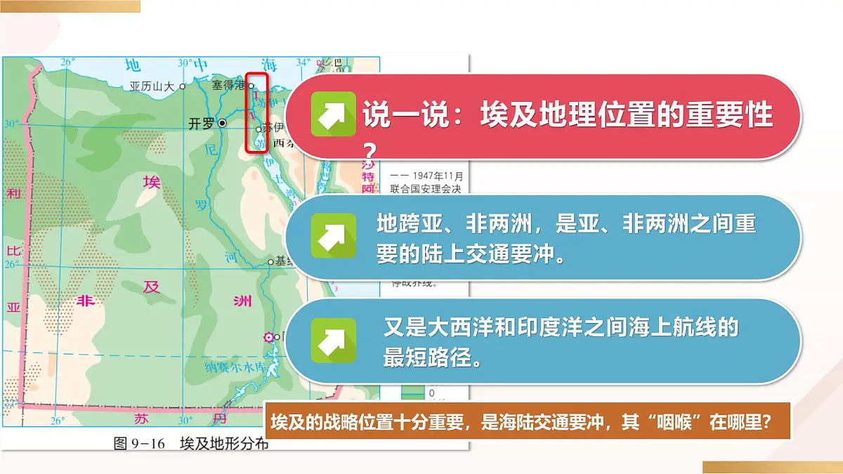 9.2 埃及（课件）-2024-2025学年七年级地理下册（湘教版2024）第6页