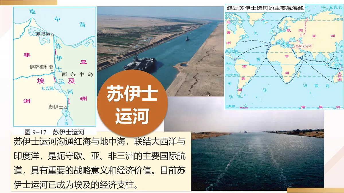 9.2 埃及（课件）-2024-2025学年七年级地理下册（湘教版2024）第7页