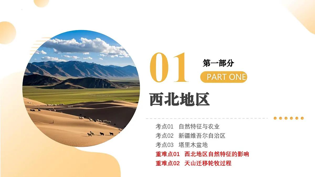 专题24 西北地区、青藏地区（精讲课件）2025年中考地理一轮复习讲练测（全国通用）第5页