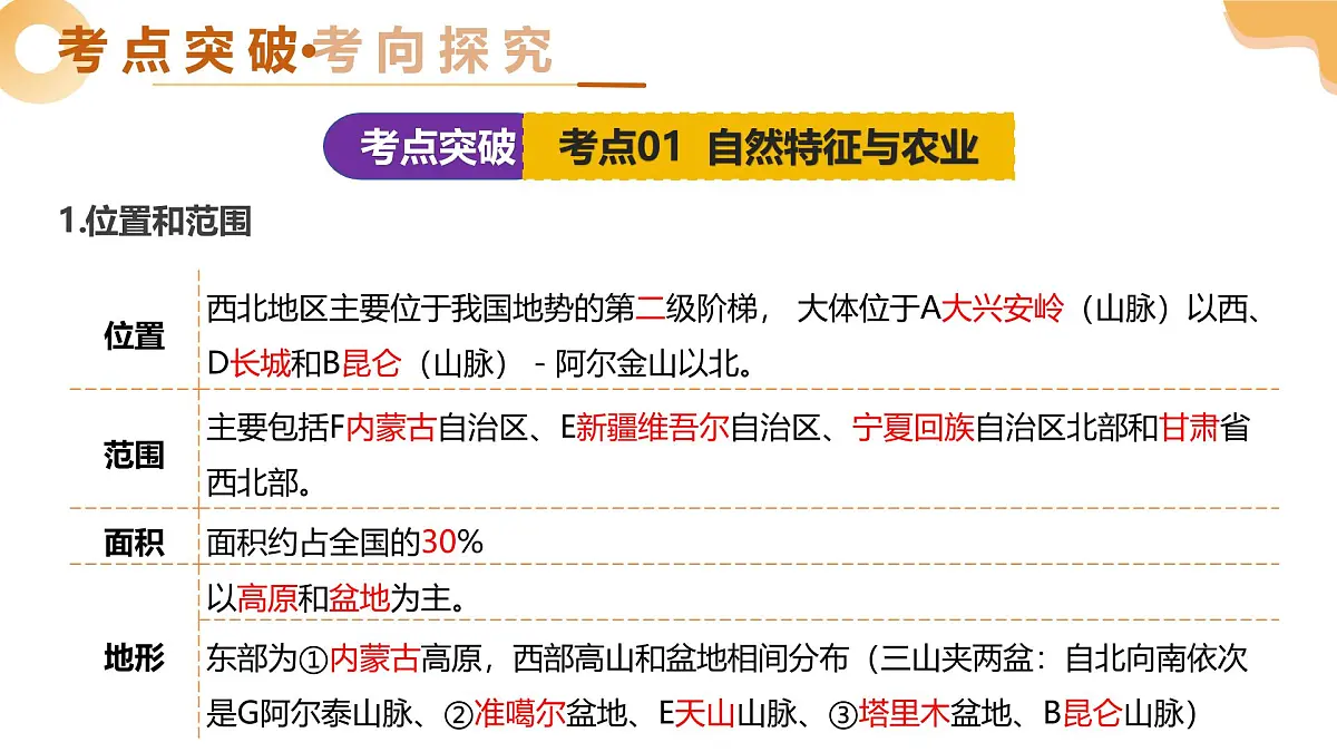 专题24 西北地区、青藏地区（精讲课件）2025年中考地理一轮复习讲练测（全国通用）第7页