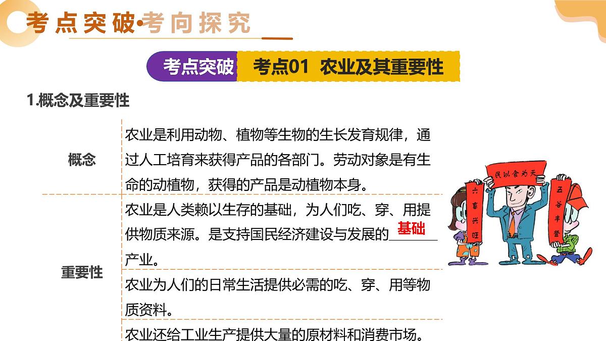 专题20 我国的农业、地方文化特色与旅游（精讲课件）2025年中考地理一轮复习讲练测（全国通用）第6页