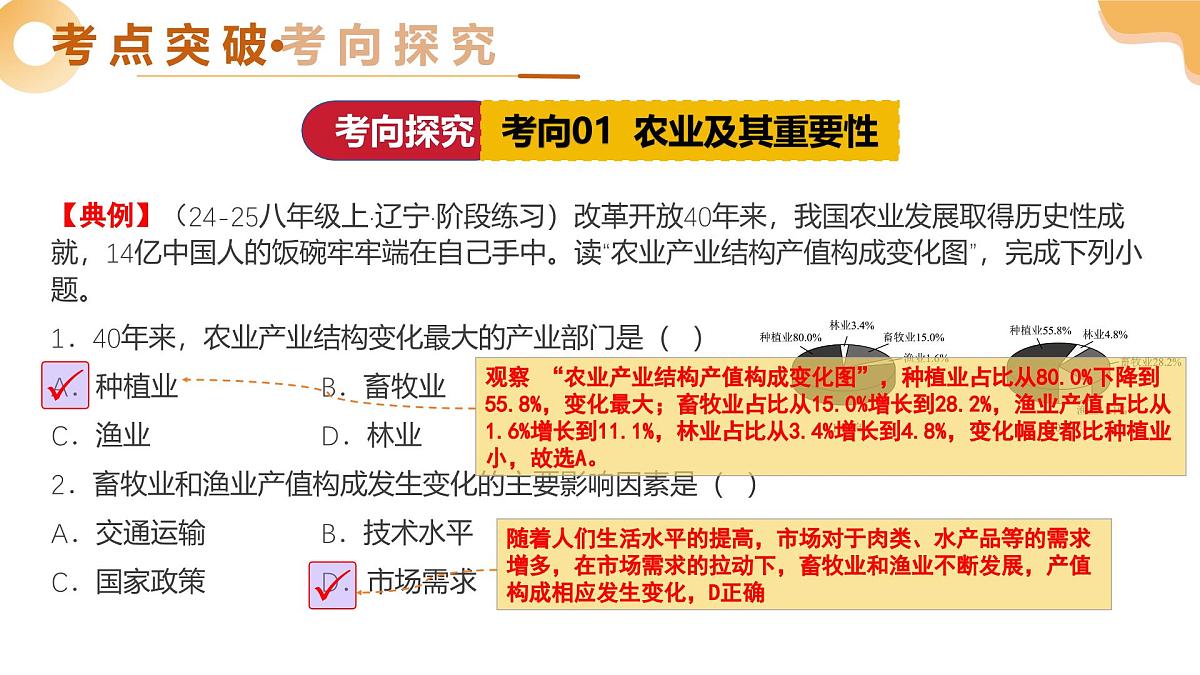 专题20 我国的农业、地方文化特色与旅游（精讲课件）2025年中考地理一轮复习讲练测（全国通用）第8页