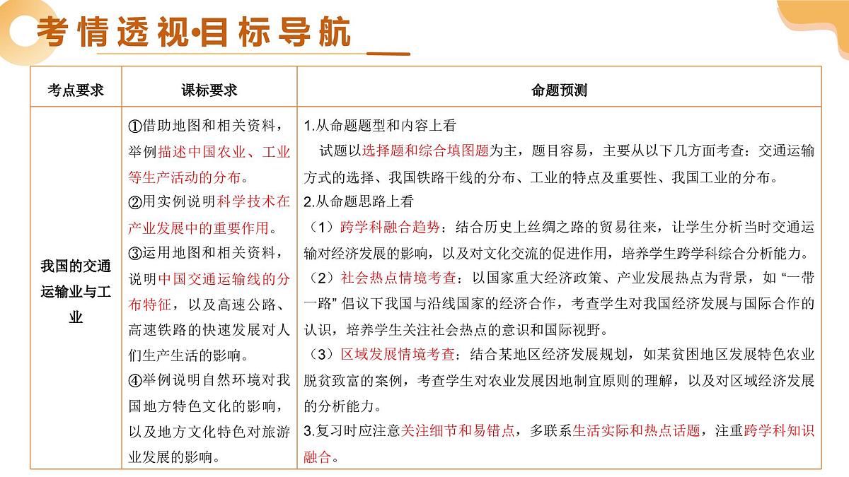 专题19 我国的交通运输业与工业（精讲课件）2025年中考地理一轮复习讲练测（全国通用）第3页