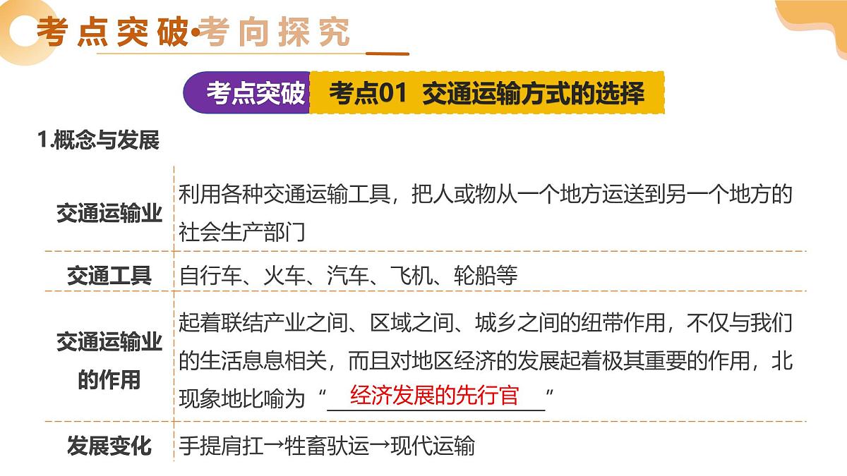 专题19 我国的交通运输业与工业（精讲课件）2025年中考地理一轮复习讲练测（全国通用）第6页