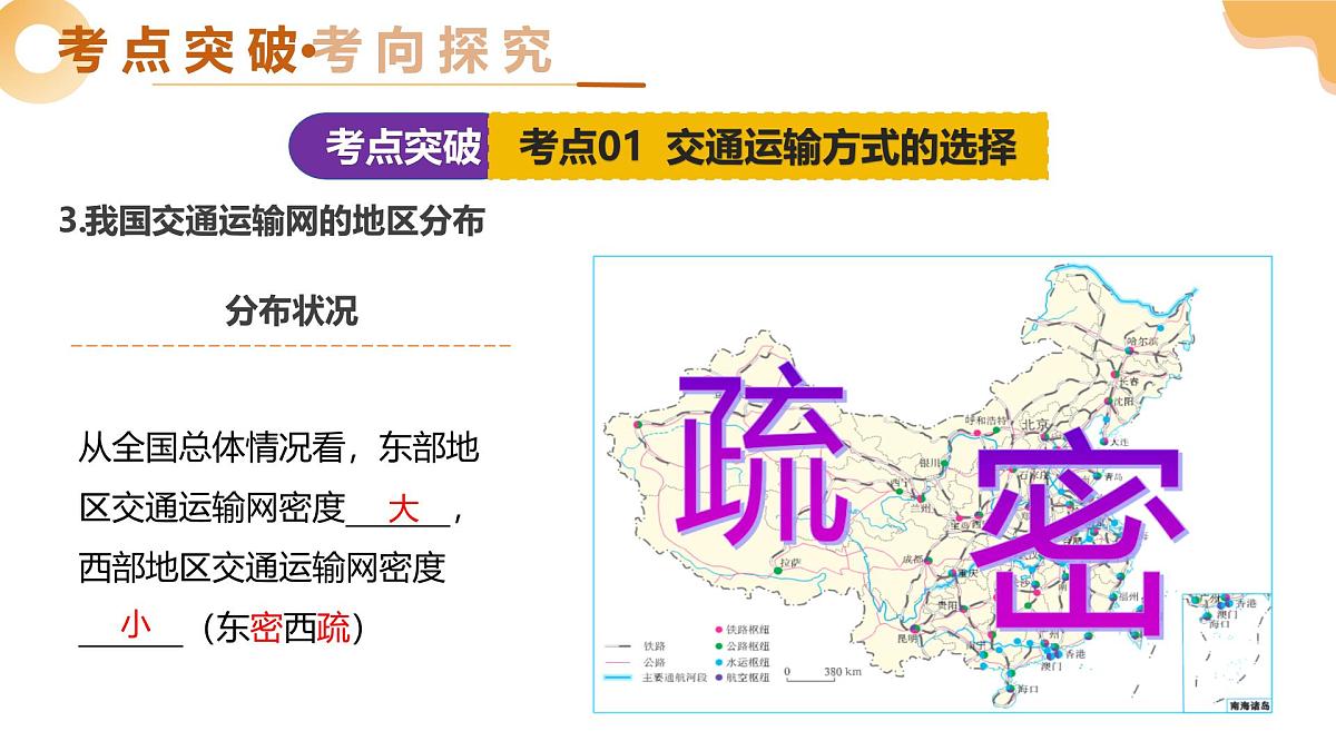 专题19 我国的交通运输业与工业（精讲课件）2025年中考地理一轮复习讲练测（全国通用）第8页