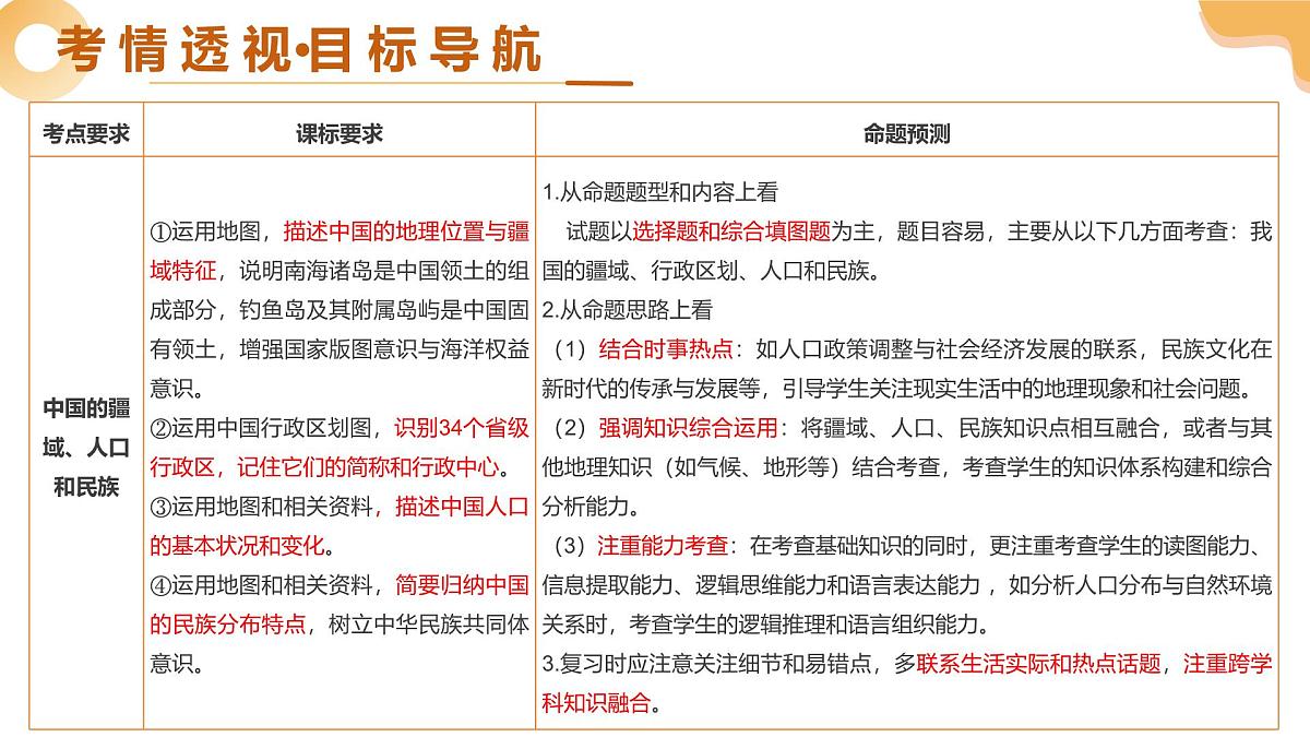 专题15 我国的疆域、人口与民族（精讲课件）2025年中考地理一轮复习讲练测（全国通用）第3页