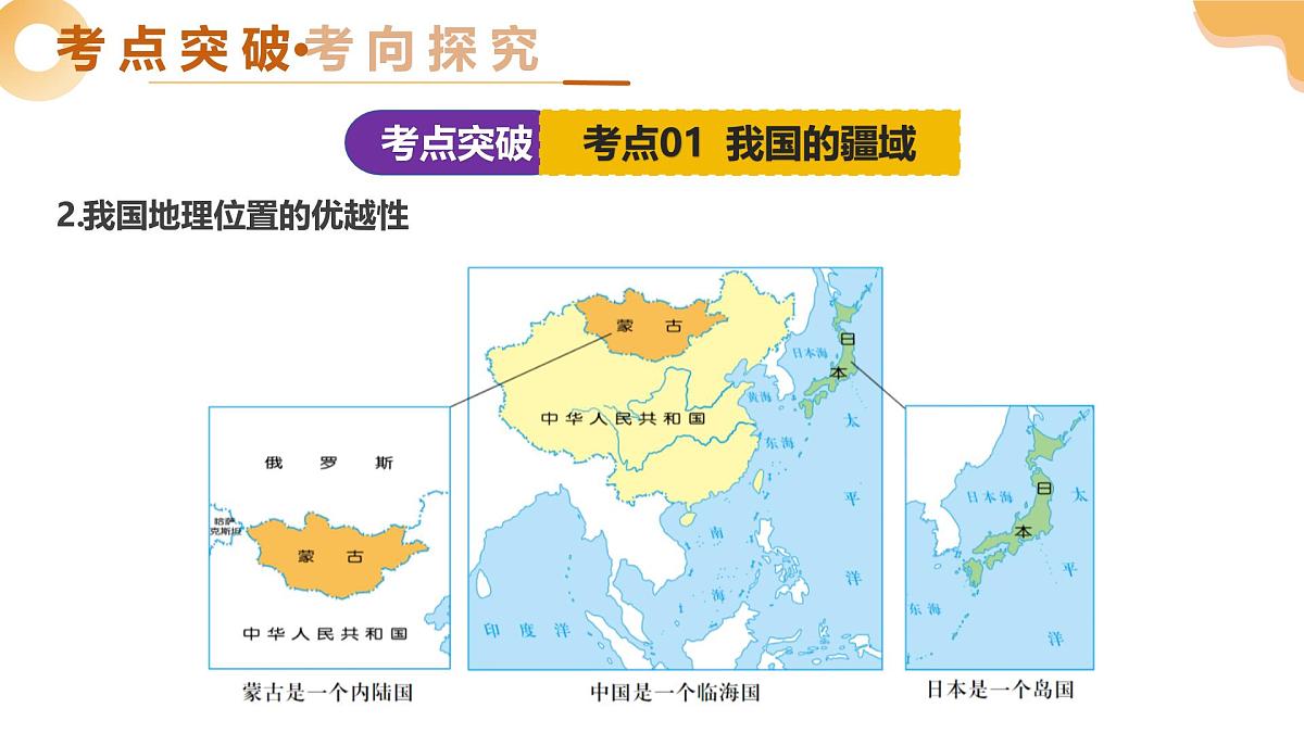 专题15 我国的疆域、人口与民族（精讲课件）2025年中考地理一轮复习讲练测（全国通用）第8页