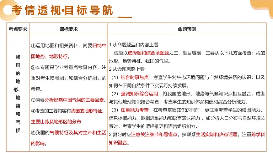 专题16 我国的地形、地势与气候（精讲课件）2025年中考地理一轮复习讲练测（全国通用）第3页