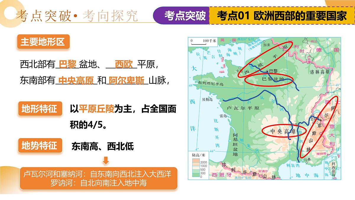 专题14 法国、埃及、澳大利亚（课件）2025年中考地理一轮复习讲练测（湖南专用）第7页