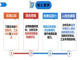 8.1.2日本（第2課時(shí)）-2024-2025學(xué)年七年級(jí)地理下冊(cè)課件（商務(wù)星球版2024）