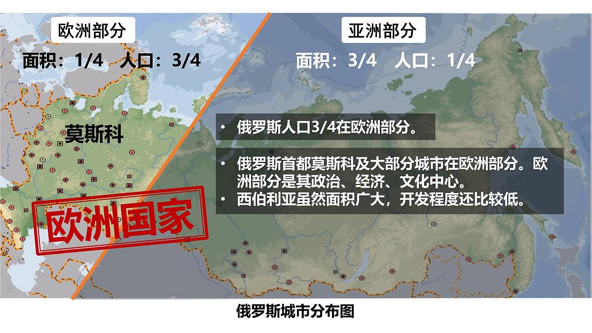 8.4.1 俄罗斯（课件）-2024-2025学年七年级地理下册（人教版2024）第5页