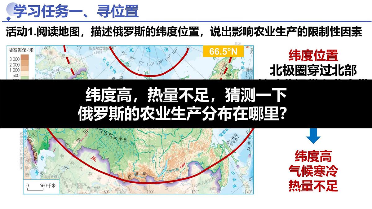 8.4.1 俄罗斯（课件）-2024-2025学年七年级地理下册（人教版2024）第7页