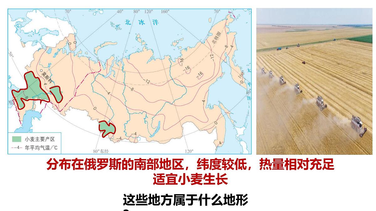 8.4.1 俄罗斯（课件）-2024-2025学年七年级地理下册（人教版2024）第8页