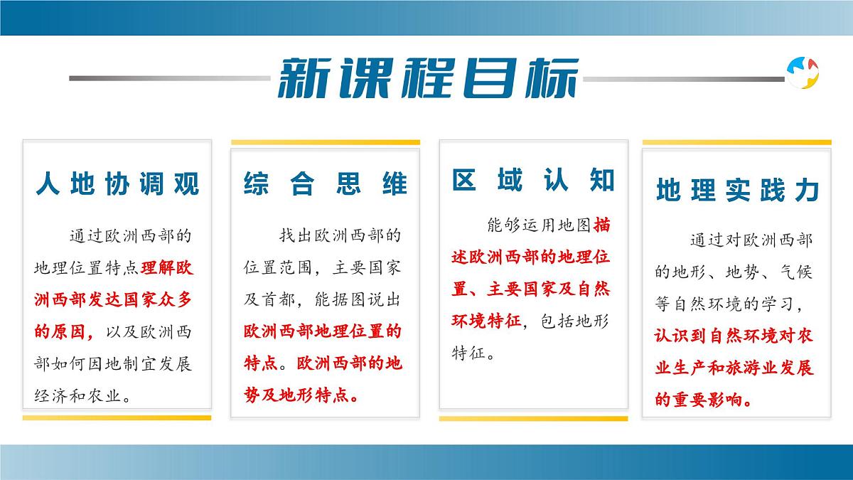 9.2.2欧洲西部（第2课时 海洋性气候与畜牧业、繁荣的旅游业）课件-七年级地理下册（人教版2024）第5页