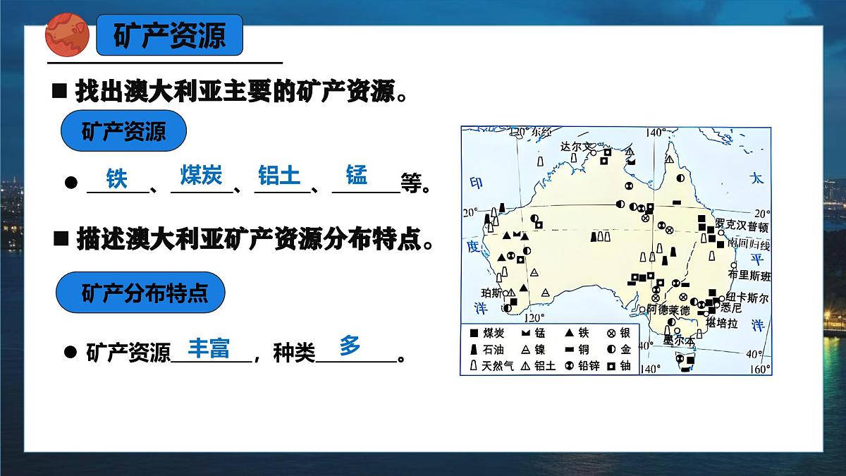 9.4.2 澳大利亚（课时2）（课件）-2024-2025学年七年级地理下册（人教版2024）第8页