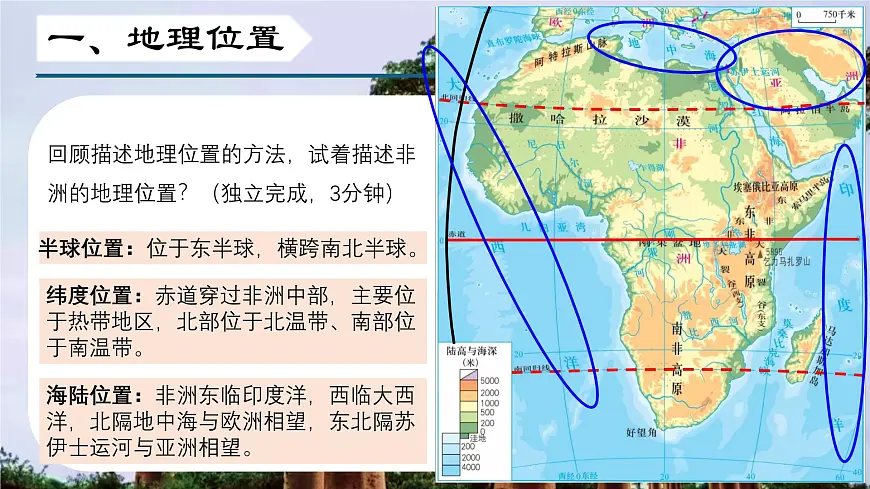 8.1 助力撒哈拉以南非洲的可持续发展（课件）-2024-2025学年七年级地理下册（晋教版2024）第4页