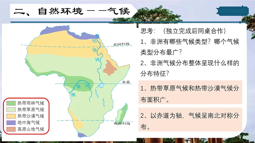 8.1 助力撒哈拉以南非洲的可持续发展（课件）-2024-2025学年七年级地理下册（晋教版2024）第6页