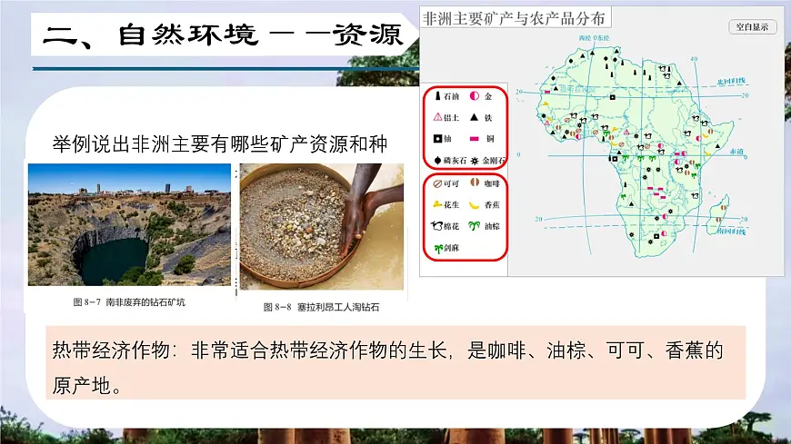 8.1 助力撒哈拉以南非洲的可持续发展（课件）-2024-2025学年七年级地理下册（晋教版2024）第8页