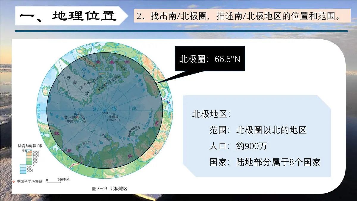 8.2 推动两极地区的环境保护（第一课时）（课件）-2024-2025学年七年级地理下册（晋教版2024）第8页