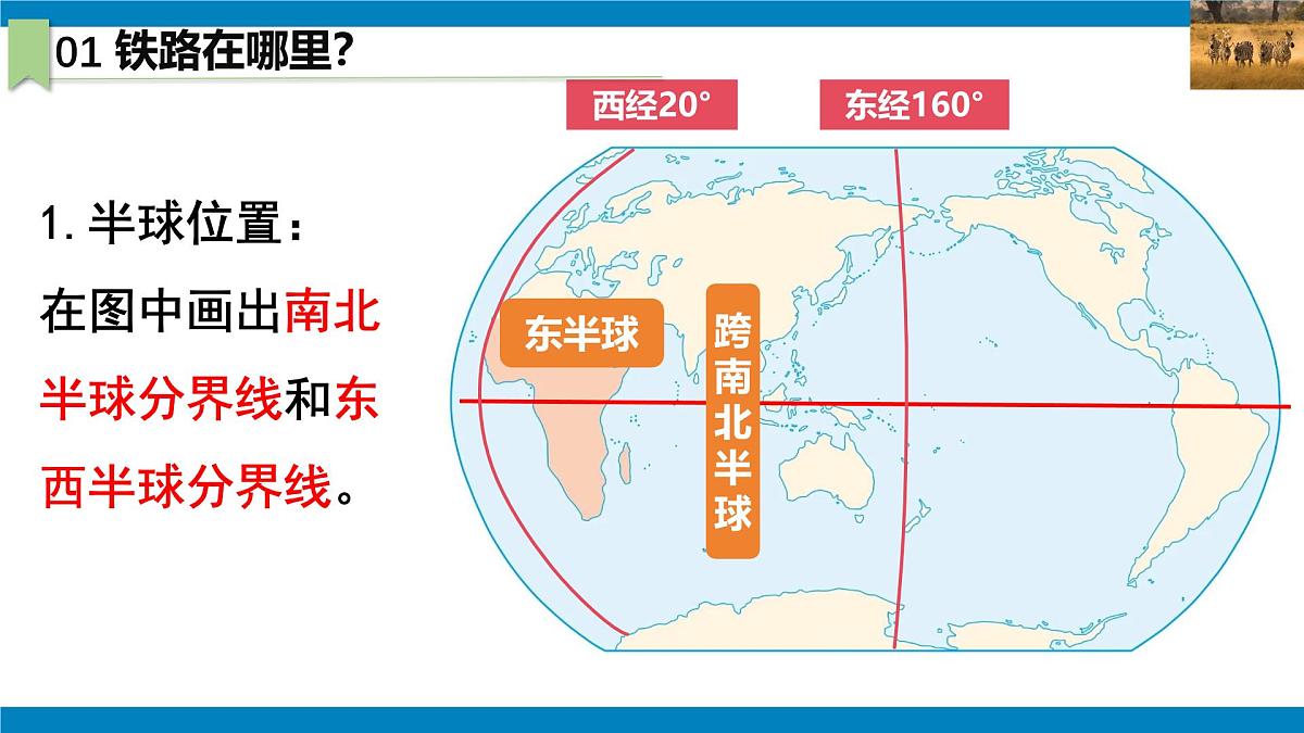 2024—2025学年下学期七年级地理下册人教版9.3 第三节 撒哈拉以南非洲（课时1）PPT第8页