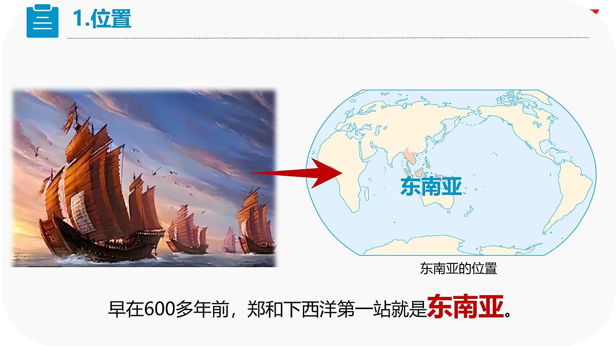 初中  地理  人教版（2024）  七年级下册(2024)  第八章第二节 东南亚 课件第6页