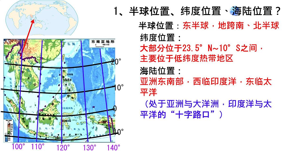 初中  地理  人教版（2024）  七年级下册(2024)  第八章第二节 东南亚 课件第3页