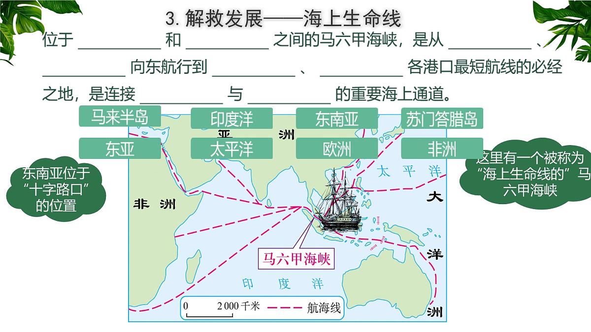 初中  地理  人教版（2024）  七年级下册(2024)  第八章第二节 东南亚 课件第7页