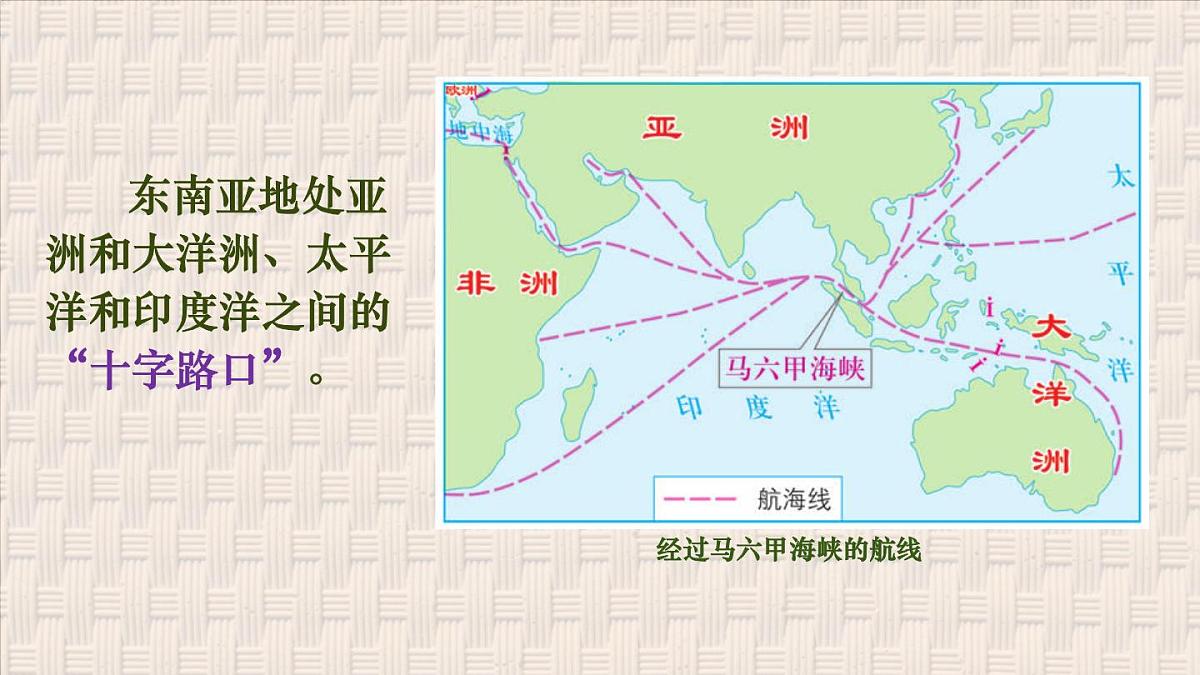 初中 地理 人教版（2024） 七年级下册(2024) 第八章第二节 东南亚 课件第6页