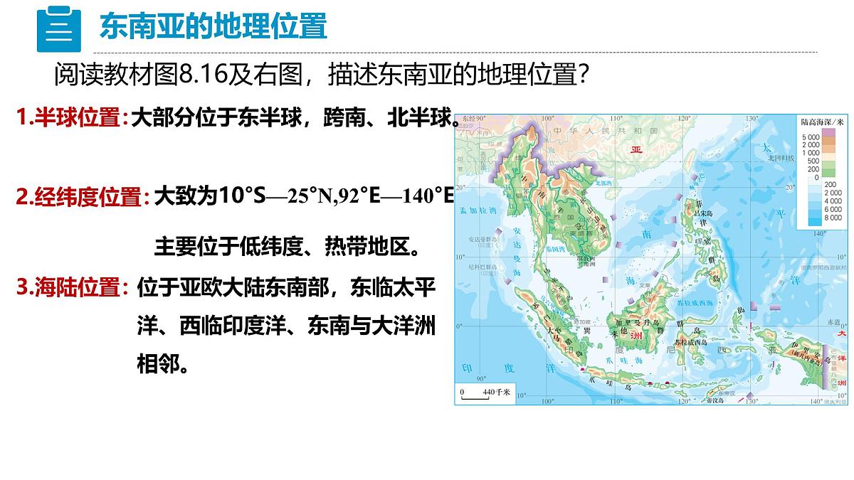 初中  地理  人教版（2024）  七年级下册(2024)  第八章第二节 东南亚 课件第7页