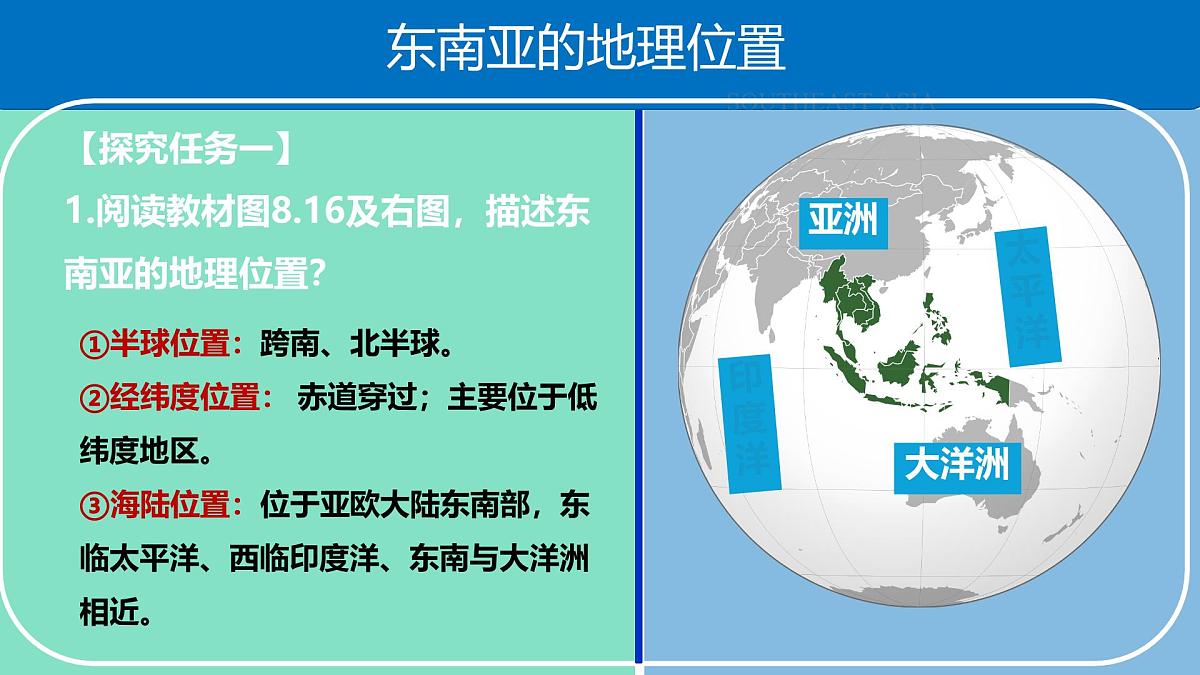初中 地理 人教版（2024） 七年级下册(2024) 第八章第二节 东南亚 课件第8页