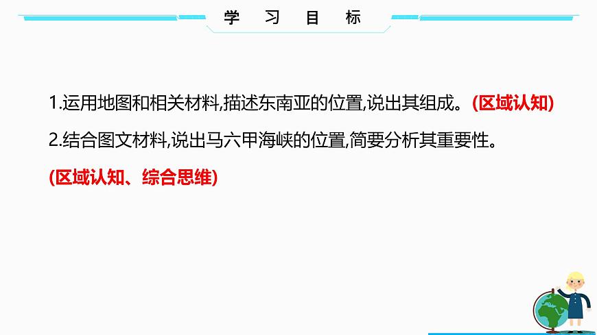 初中  地理  人教版（2024）  七年级下册(2024)  第八章第二节 东南亚 课件第3页