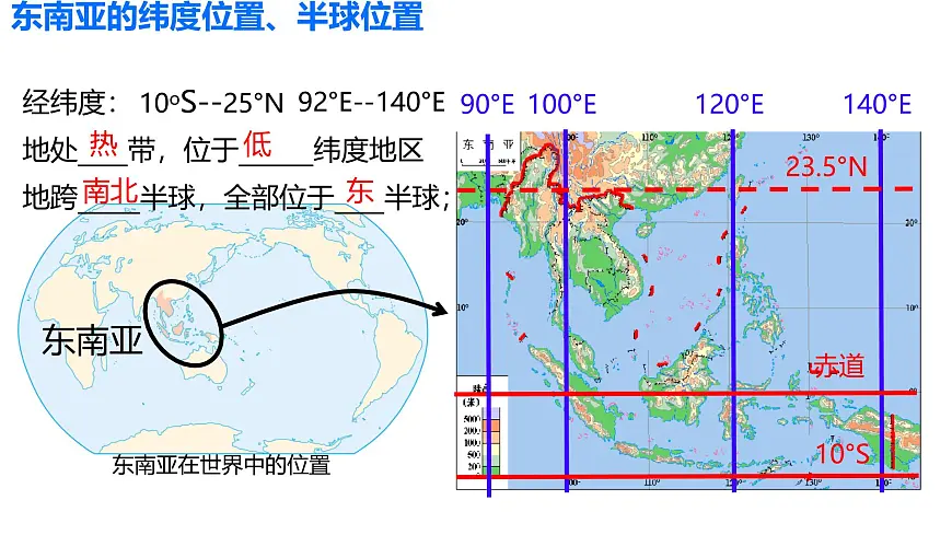 初中 地理 人教版（2024） 七年级下册(2024) 第八章第二节 东南亚 课件第4页