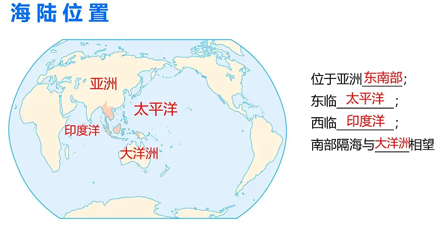 初中 地理 人教版（2024） 七年级下册(2024) 第八章第二节 东南亚 课件第5页