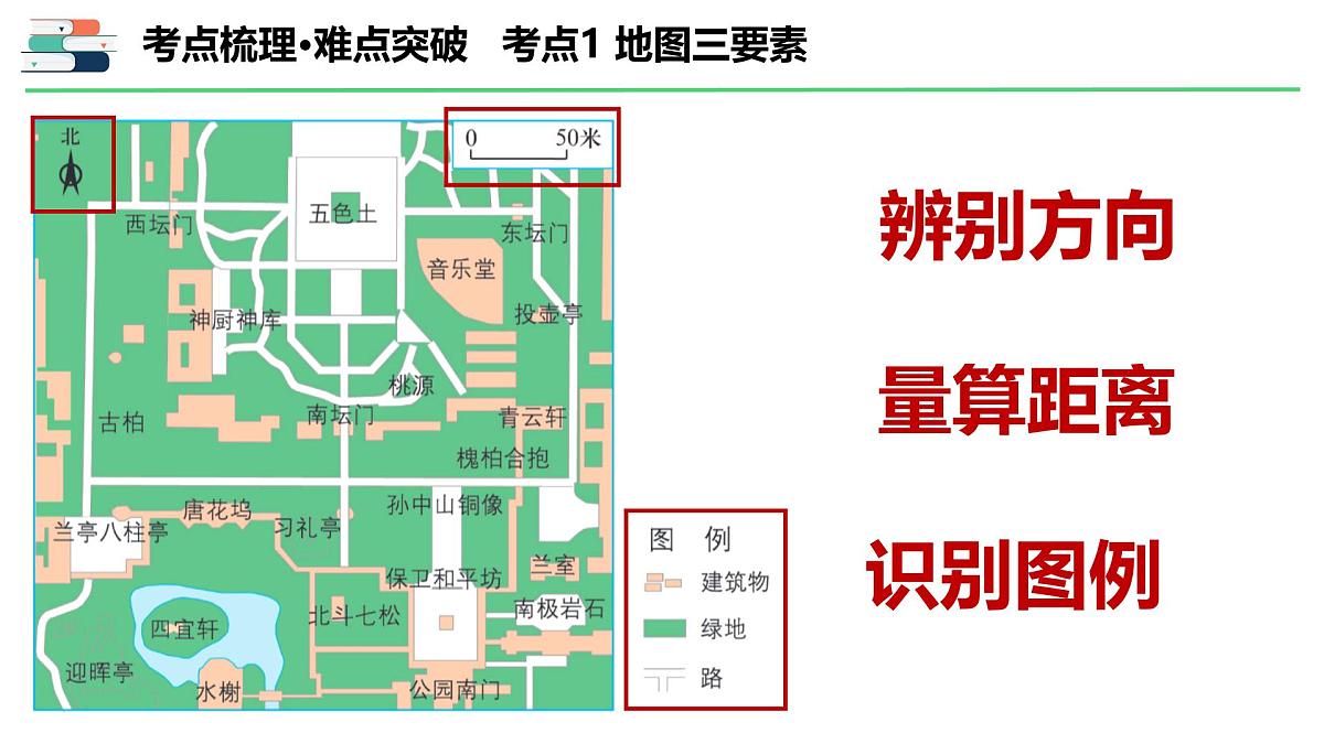 专题1.3 地图（课件）2025年中考地理一轮复习优质课件第5页