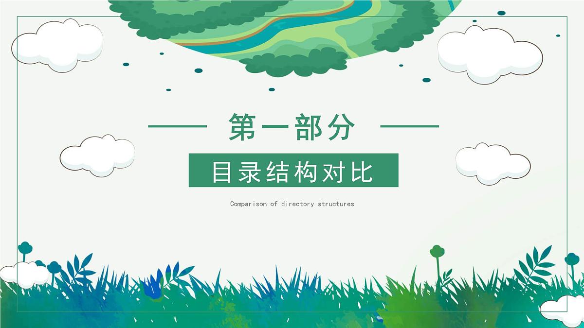 七年级地理下册（商务星球版2024）-【新教材解读】义务教育教材内容解读课件第3页